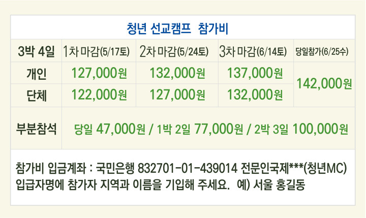 가격표