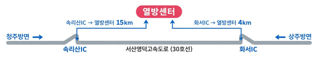 열방센터 오시는 길 약도